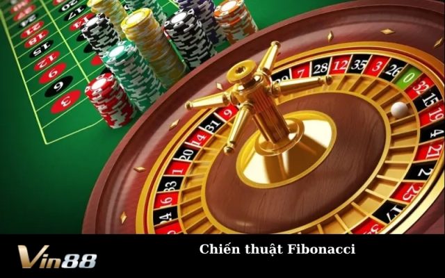 Chiến thuật Fibonacci